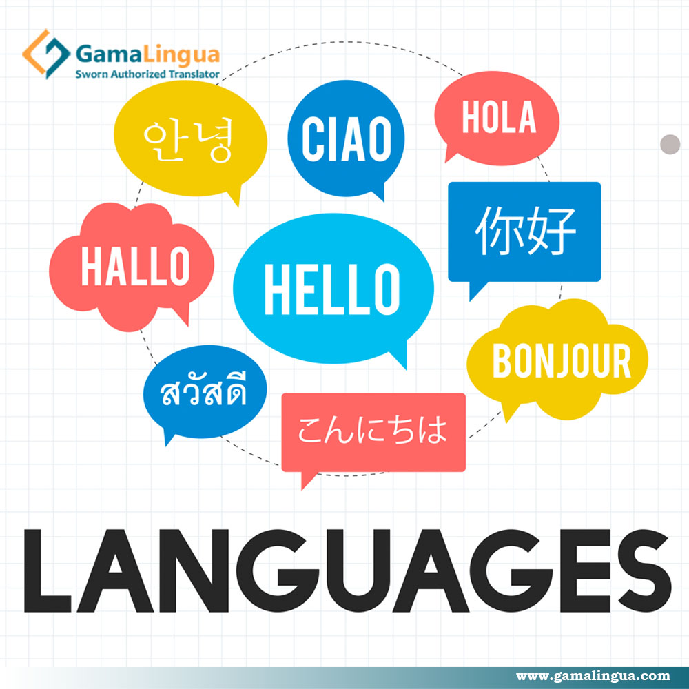 5 Alasan Harus Menyewa Jasa Penerjemah Bahasa Mandarin Untuk Bisnis